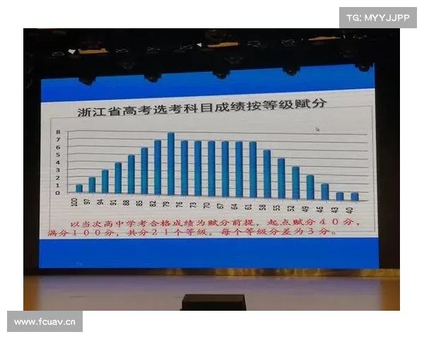 探索2021房地产卓越100背后的成长历程与成功秘诀 探索2021房地产卓越100背后的成长历程与成功秘诀